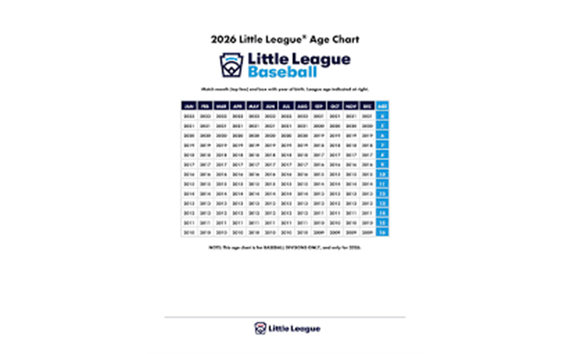 2026 Baseball Age Chart